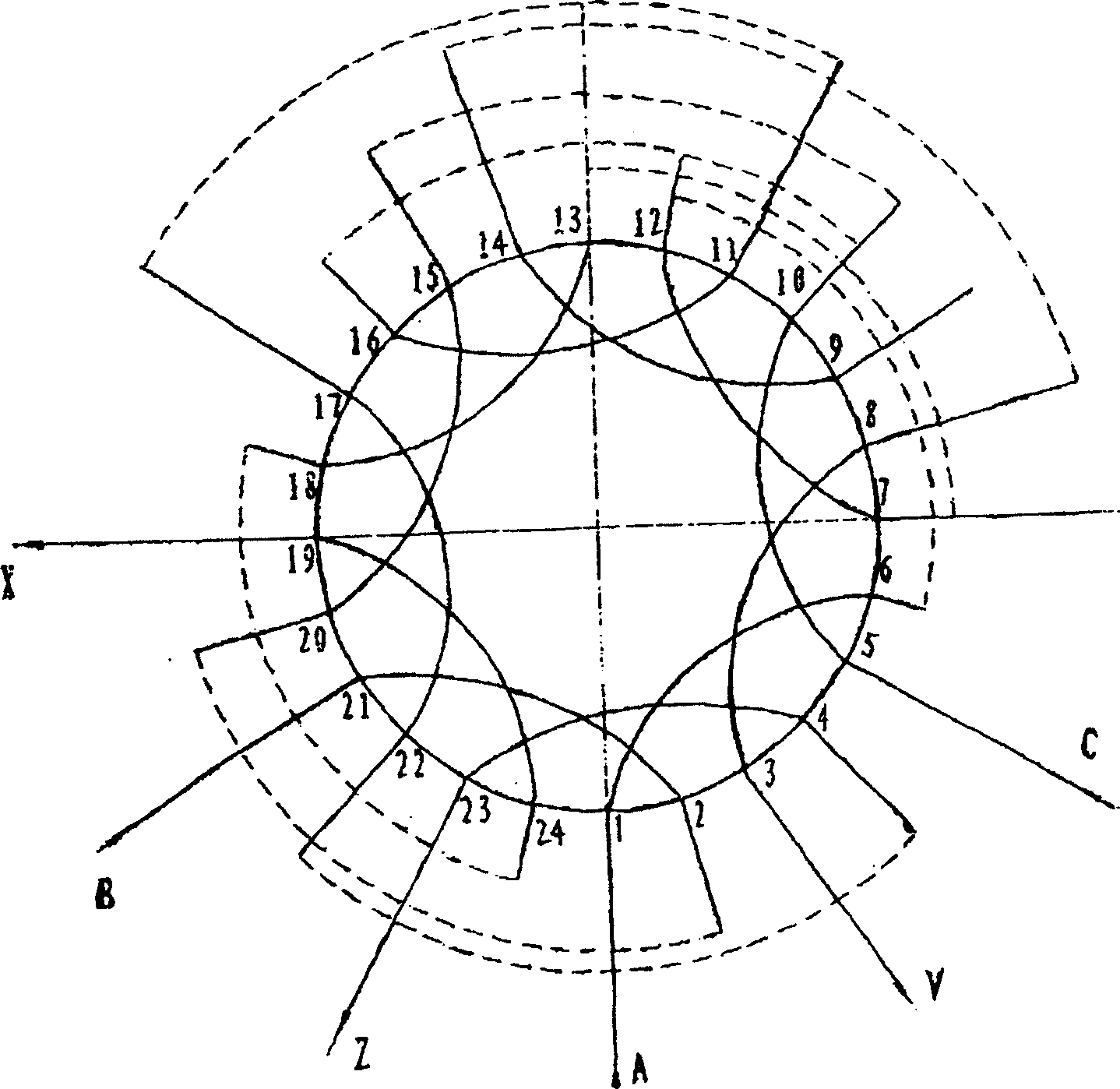 Vehicle-mounted starting and generating multi-functional motor and method for manufacturing the same