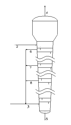 Hydrogen peroxide extraction process