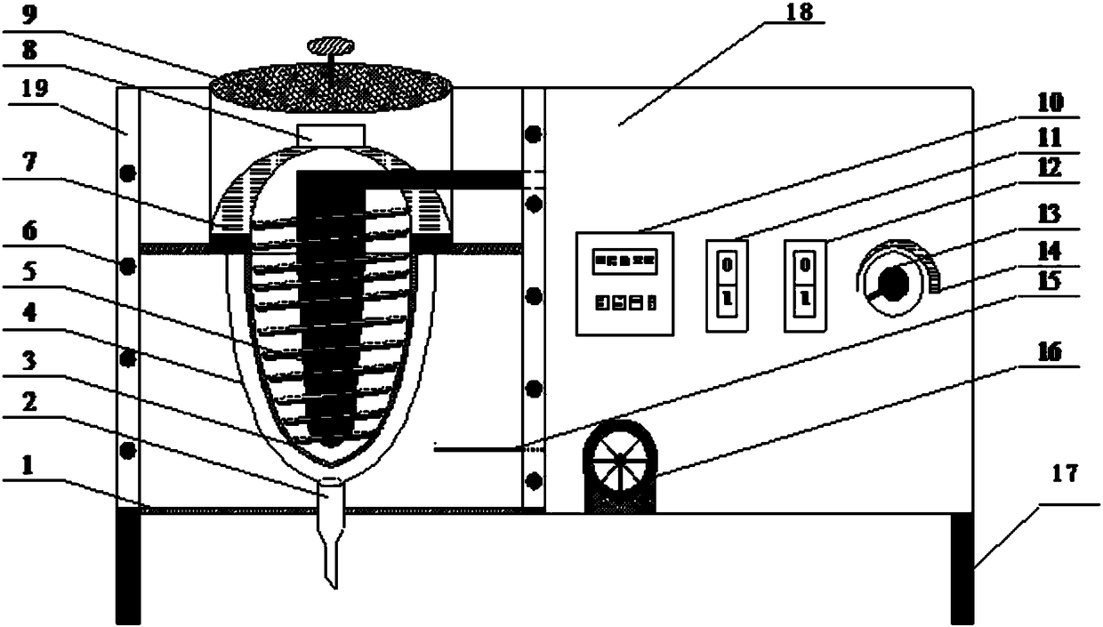 Method for testing real viscosity of rubber asphalt and equipment of method