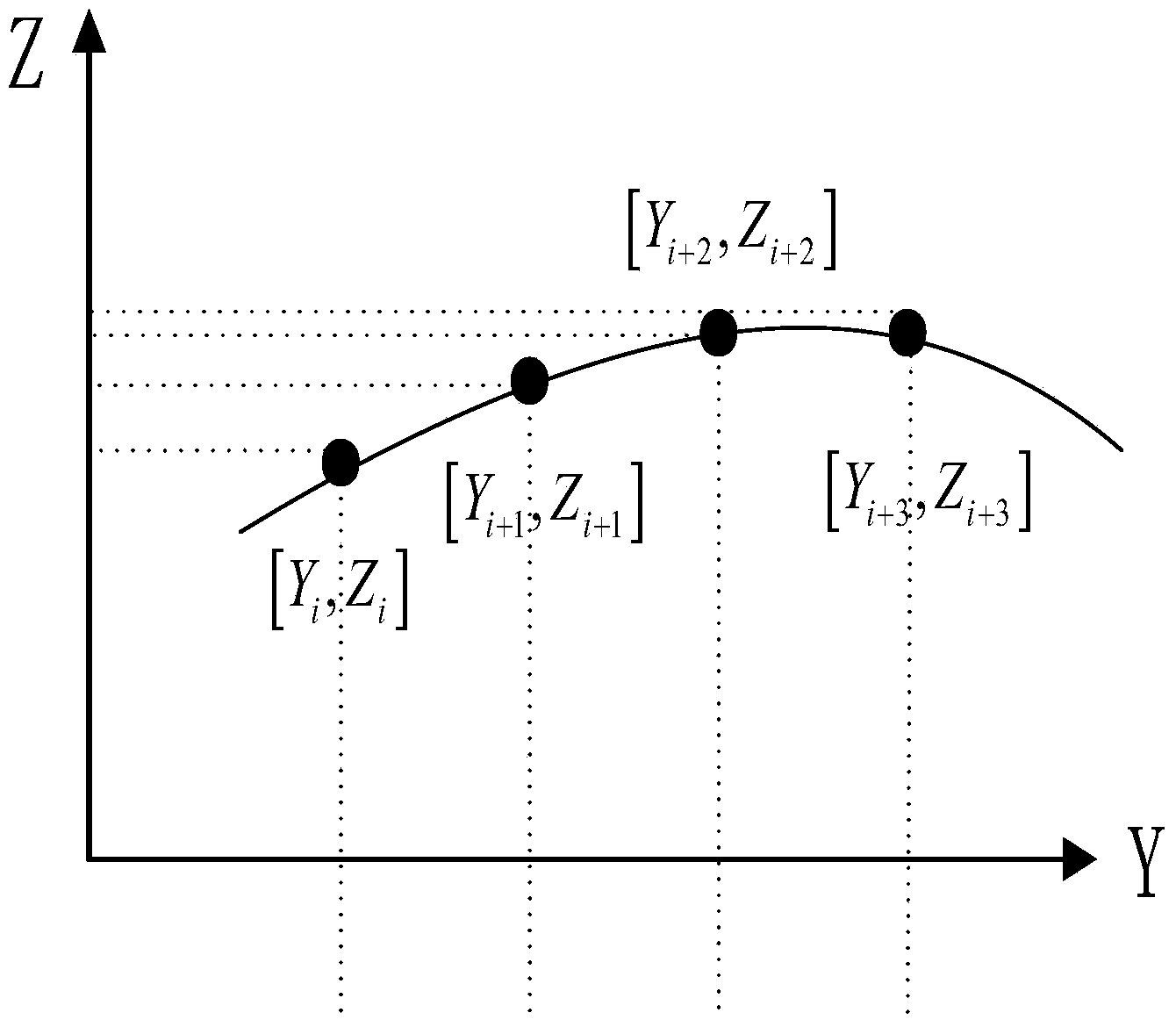 Workpiece scanning imaging method based on laser sensor and robot