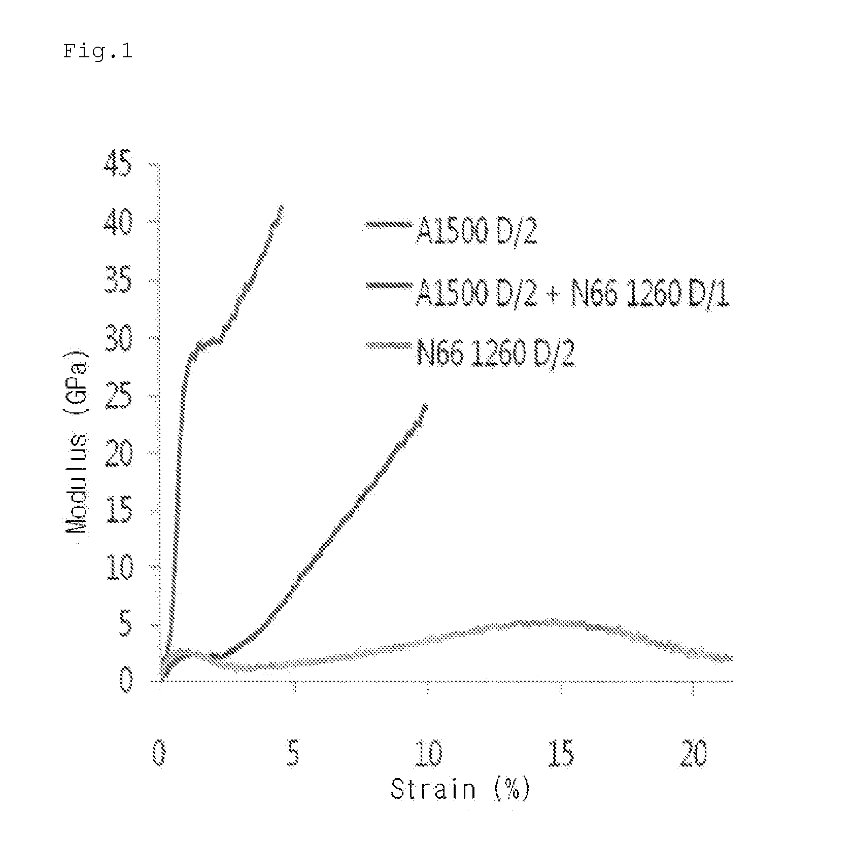 Hybrid cord composed of aramid cord and nylon 66 cord, and pneumatic tire using the same as reinforcing cord