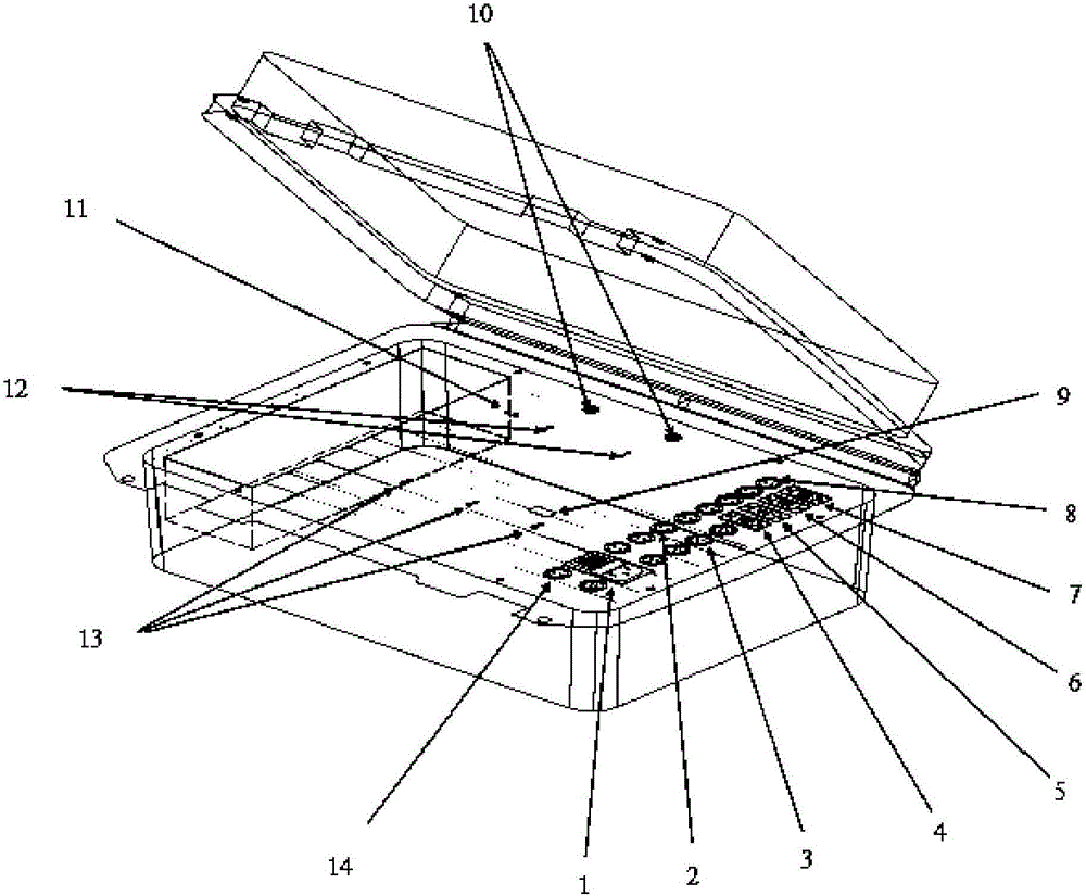 Portable positionable multi-interface data measuring, collecting and transmitting instrument