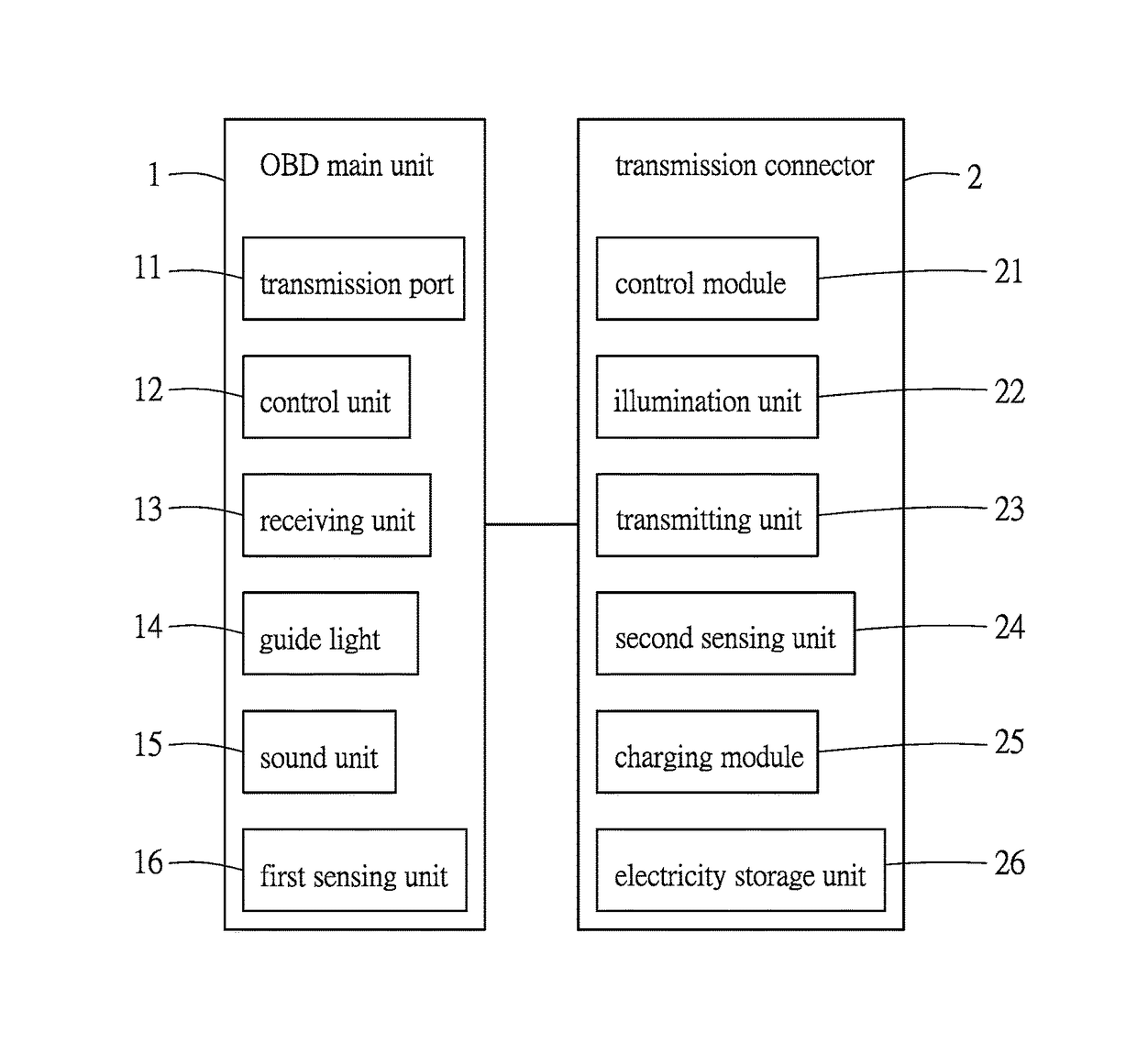 Automotive on-board diagnostic computer system with audiovisual guiding function