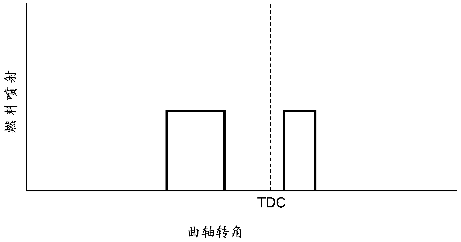 Fuel injection device