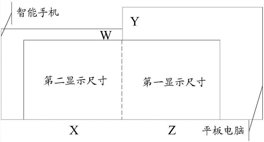 Information processing method and electronic device