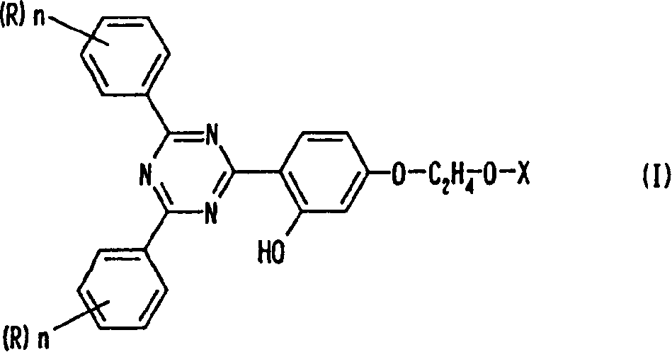 Ultraviolet absorber for synthetic resin and synthetic resin composition containing the same