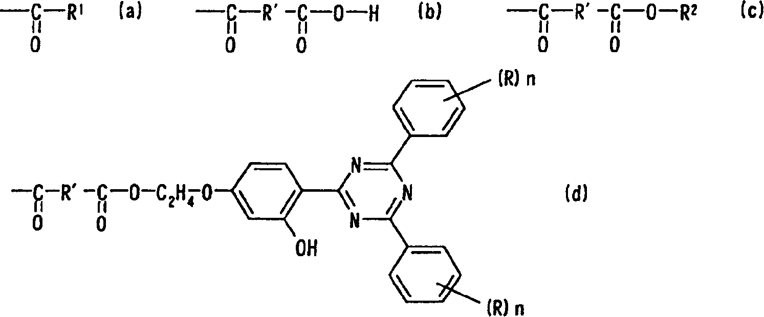 Ultraviolet absorber for synthetic resin and synthetic resin composition containing the same