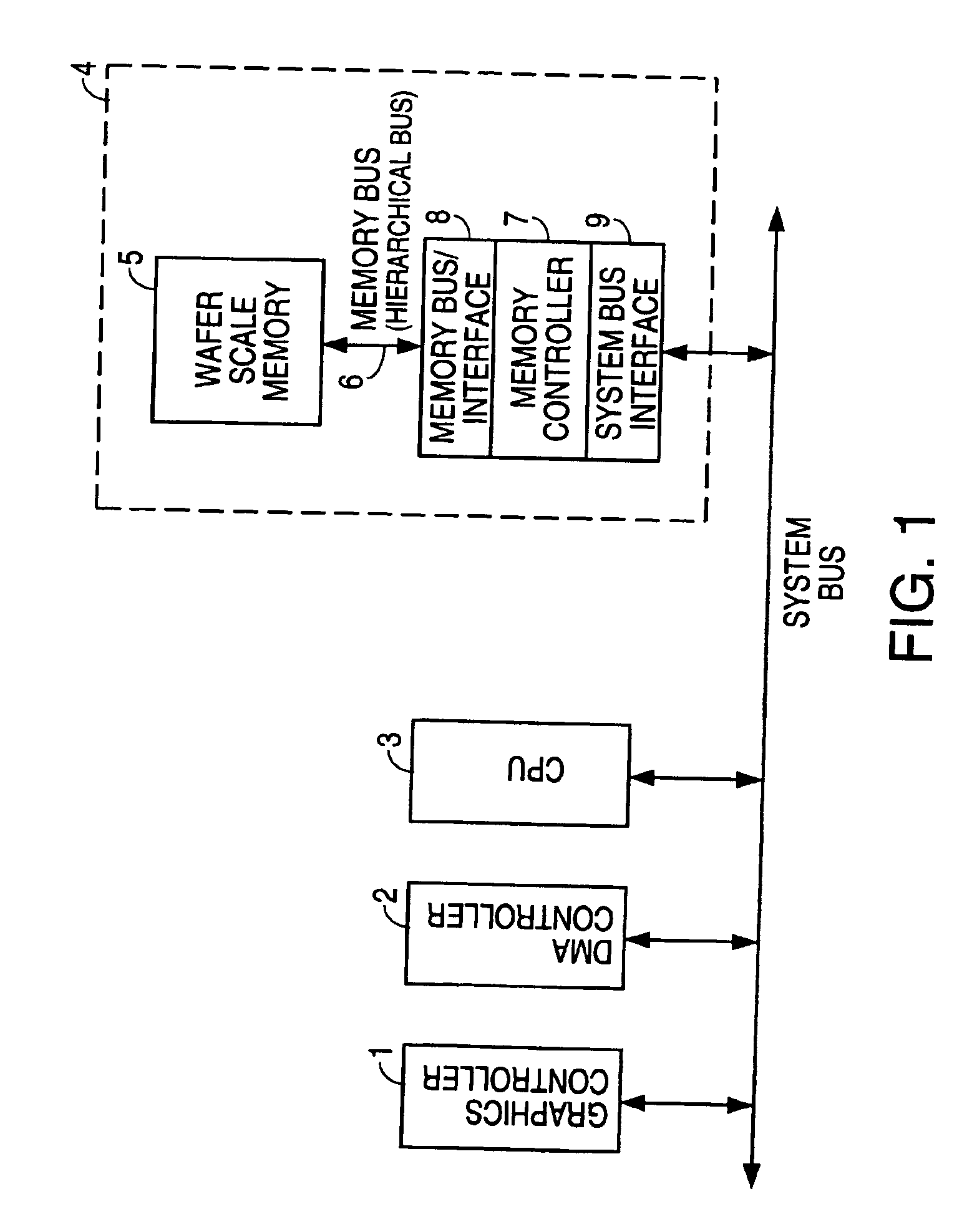 Error Detection/Correction Method