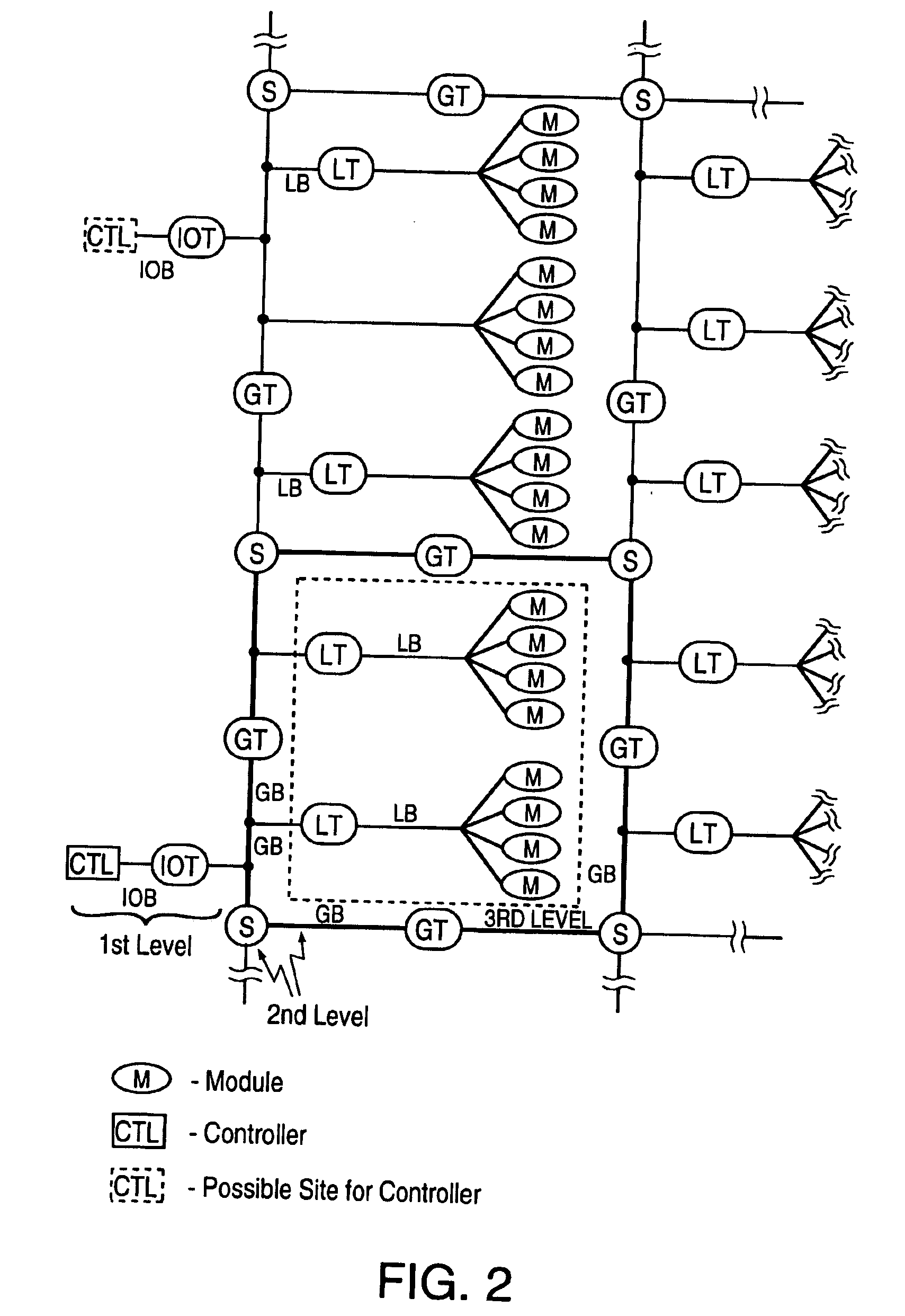 Error Detection/Correction Method