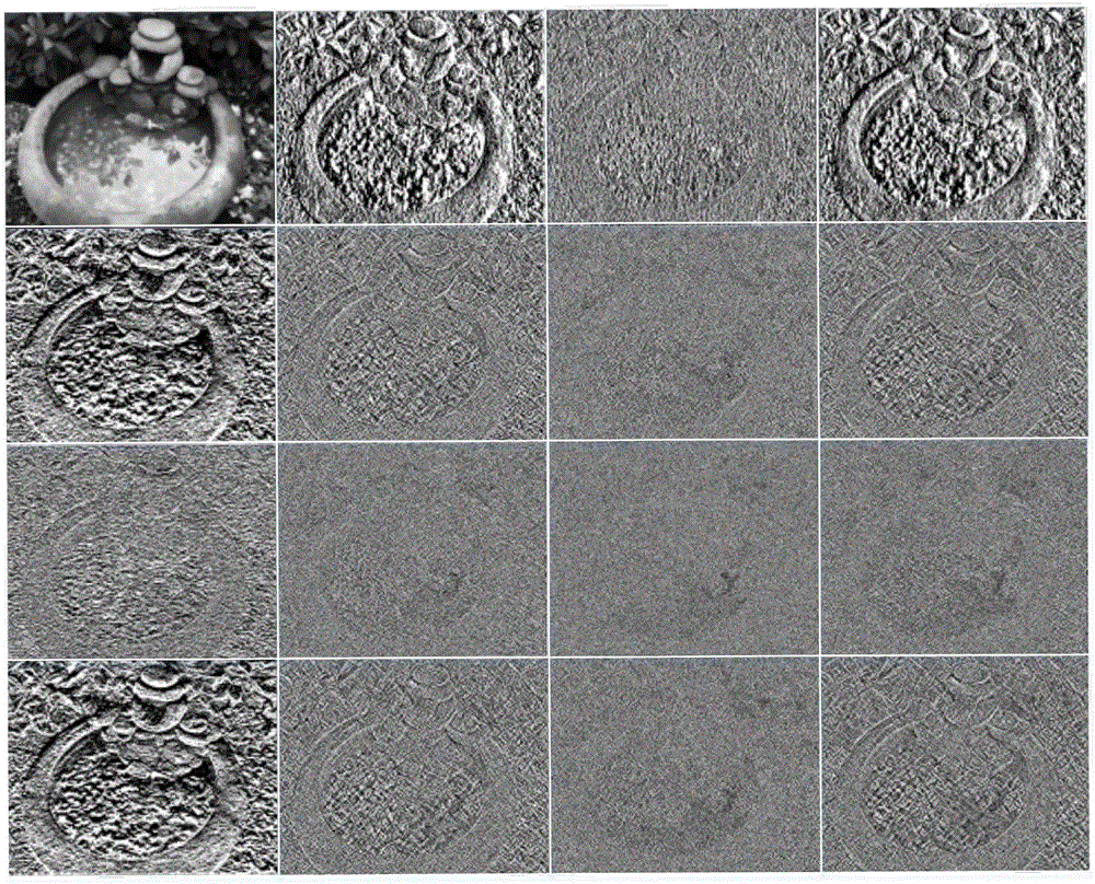 Reference-free image quality evaluation method based on Walsh-Hadamard transformation