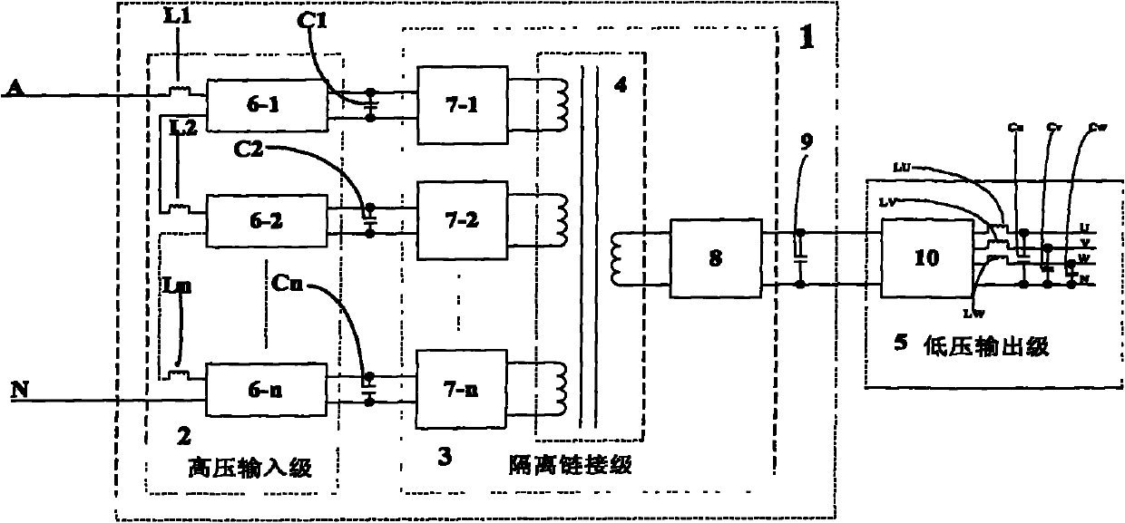 Power electronic transformer having multi-winding isolation transformer