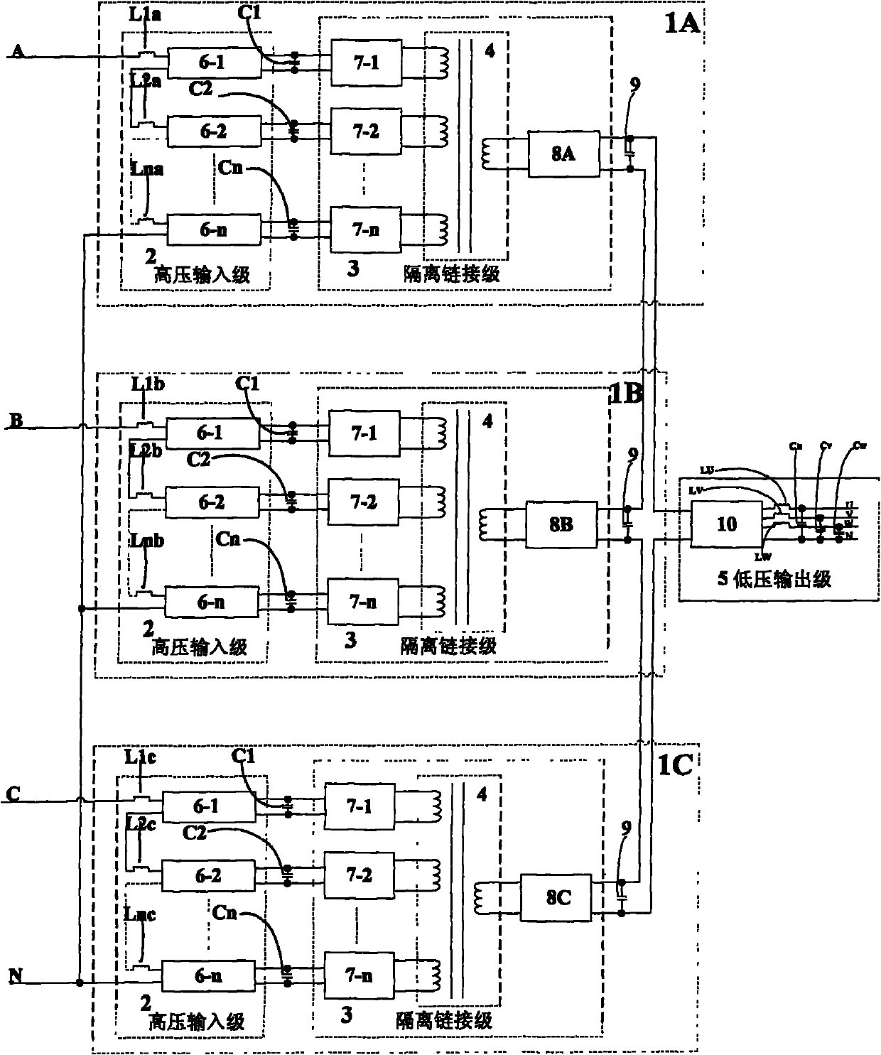 Power electronic transformer having multi-winding isolation transformer