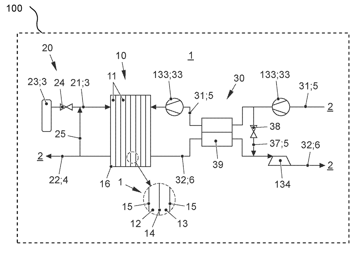 Cathode supply for a fuel cell