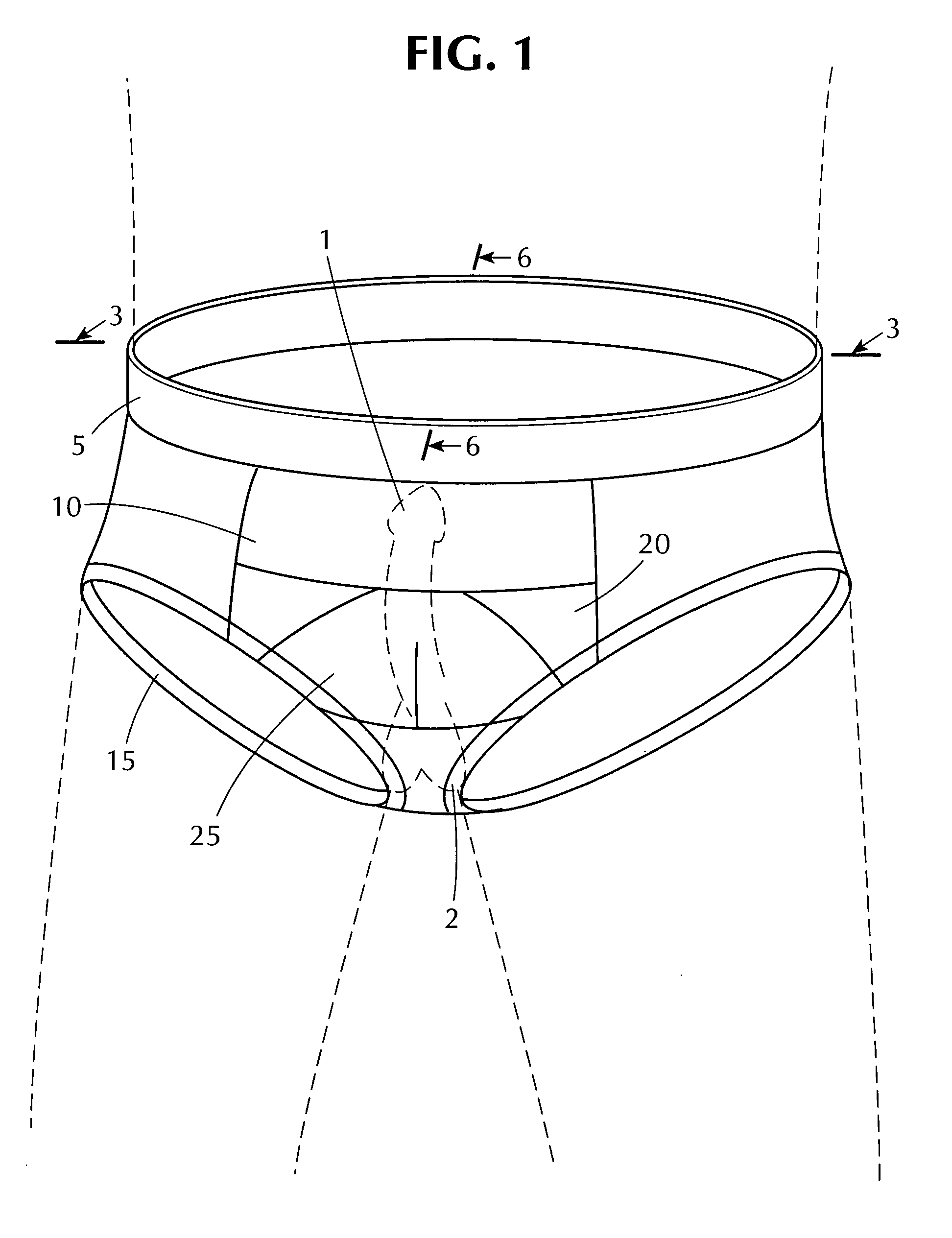 Easy access dryness enhanced men's