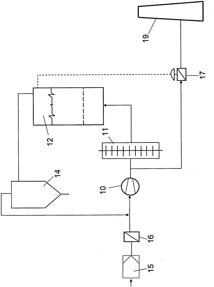 Method for producing salts with a reduced water of crystallisation content