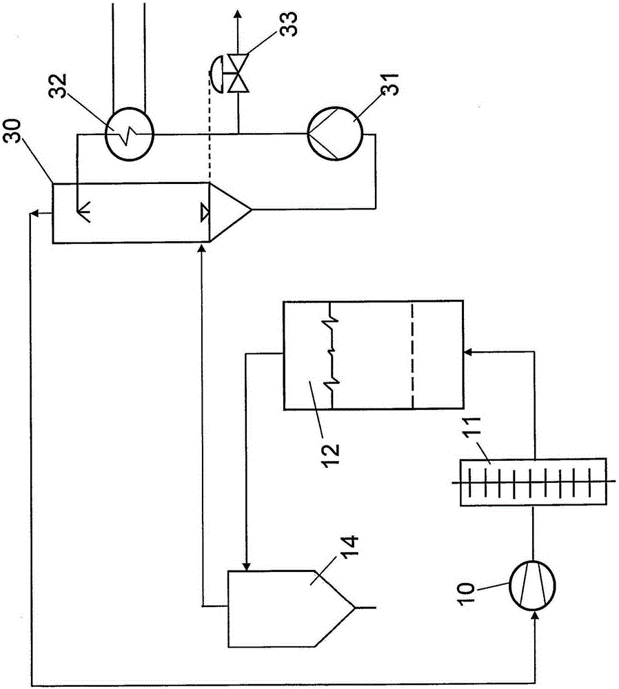 Method for producing salts with a reduced water of crystallisation content