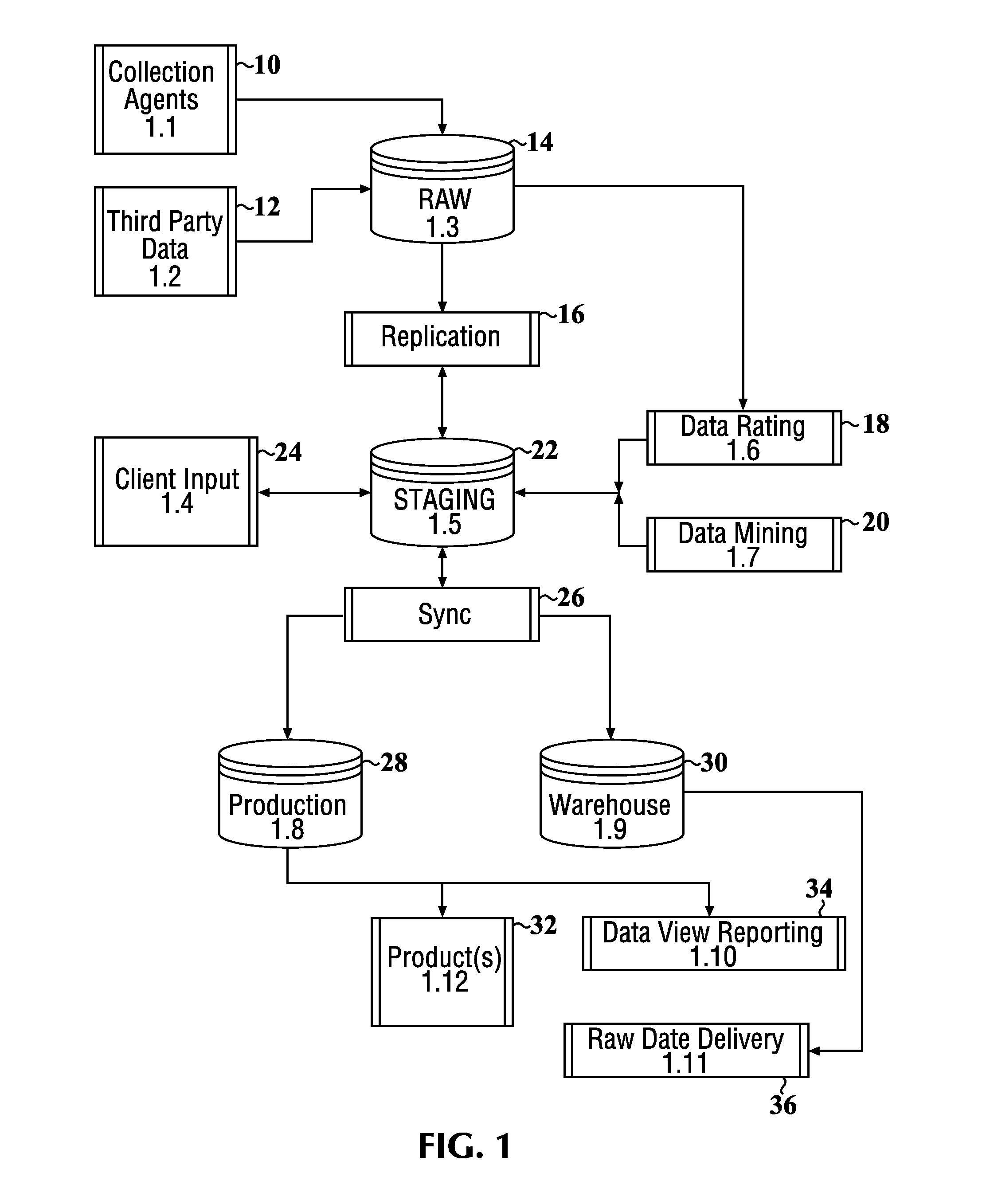 Systems and methods for dynamic protection from electronic attacks