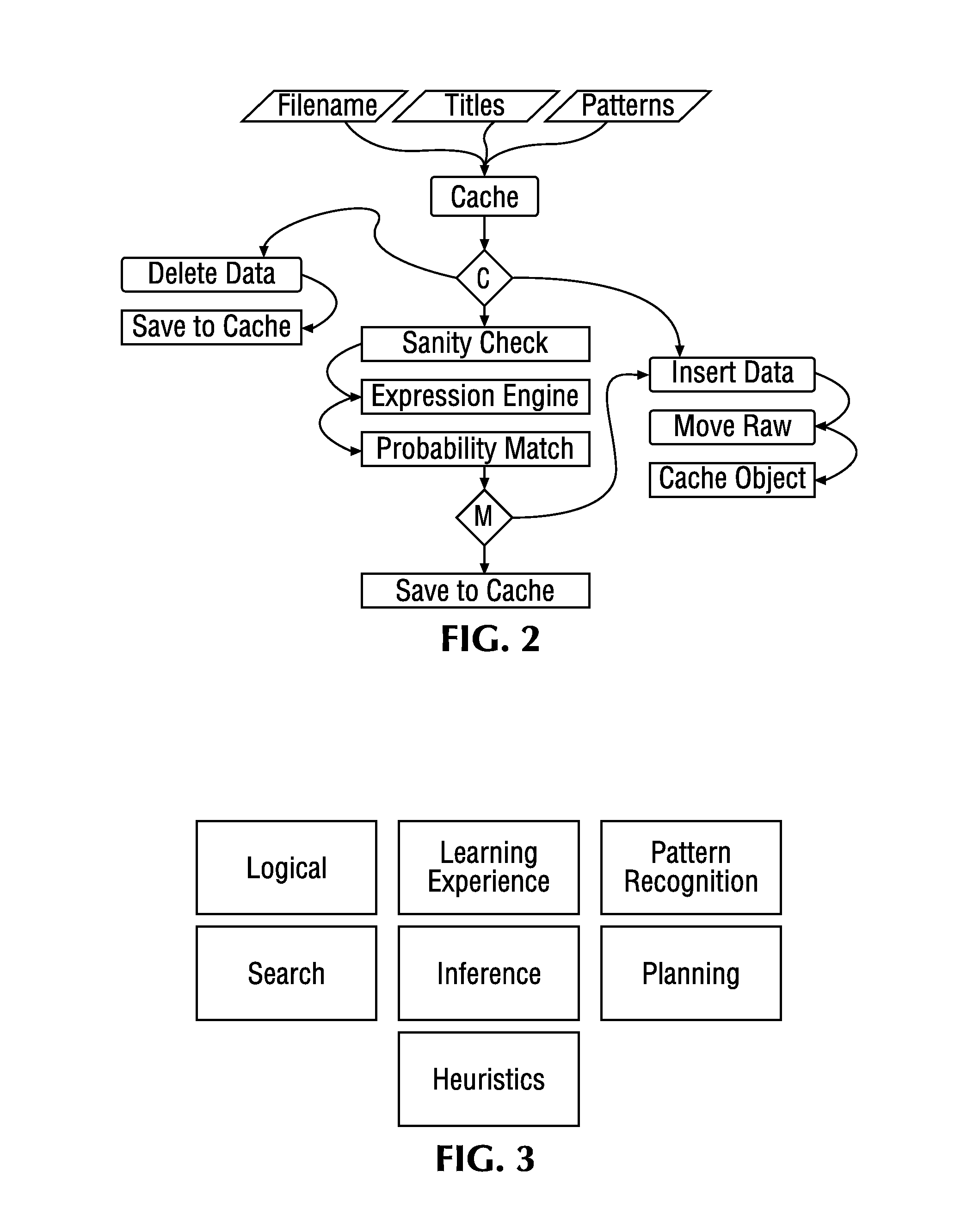 Systems and methods for dynamic protection from electronic attacks