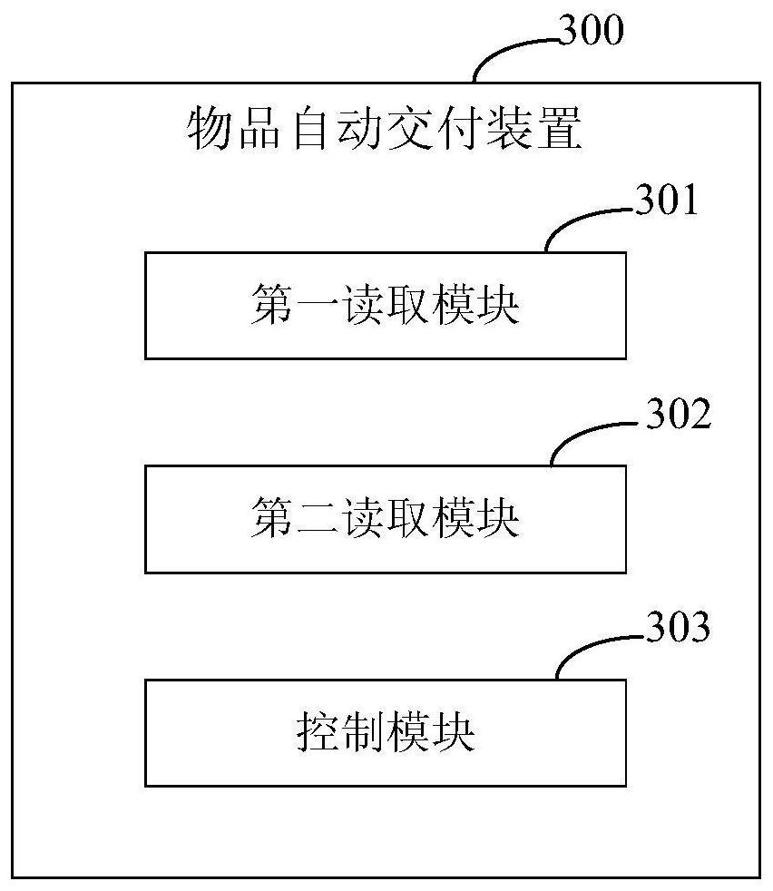 Automatic article delivery method and device