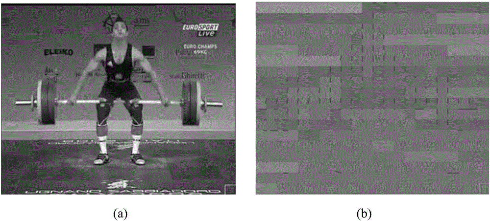 Motion vector domain video steganography method based on novel embedding cost