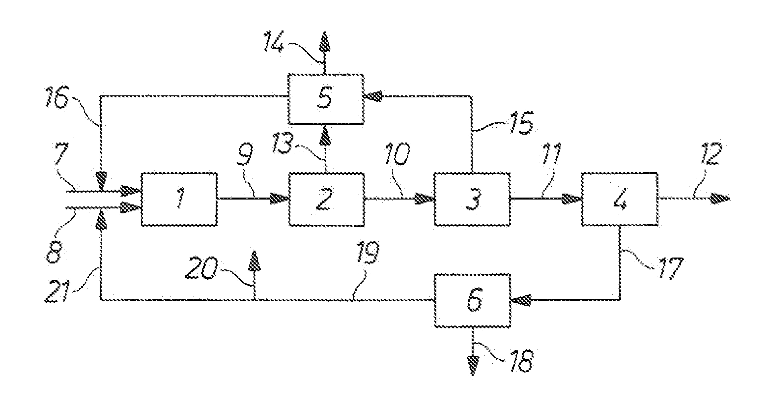 Process for the production of isocyanates