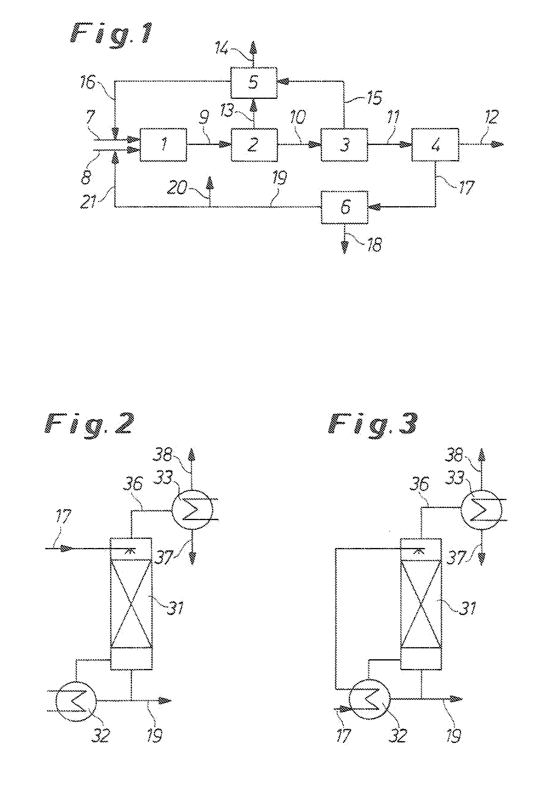 Process for the production of isocyanates