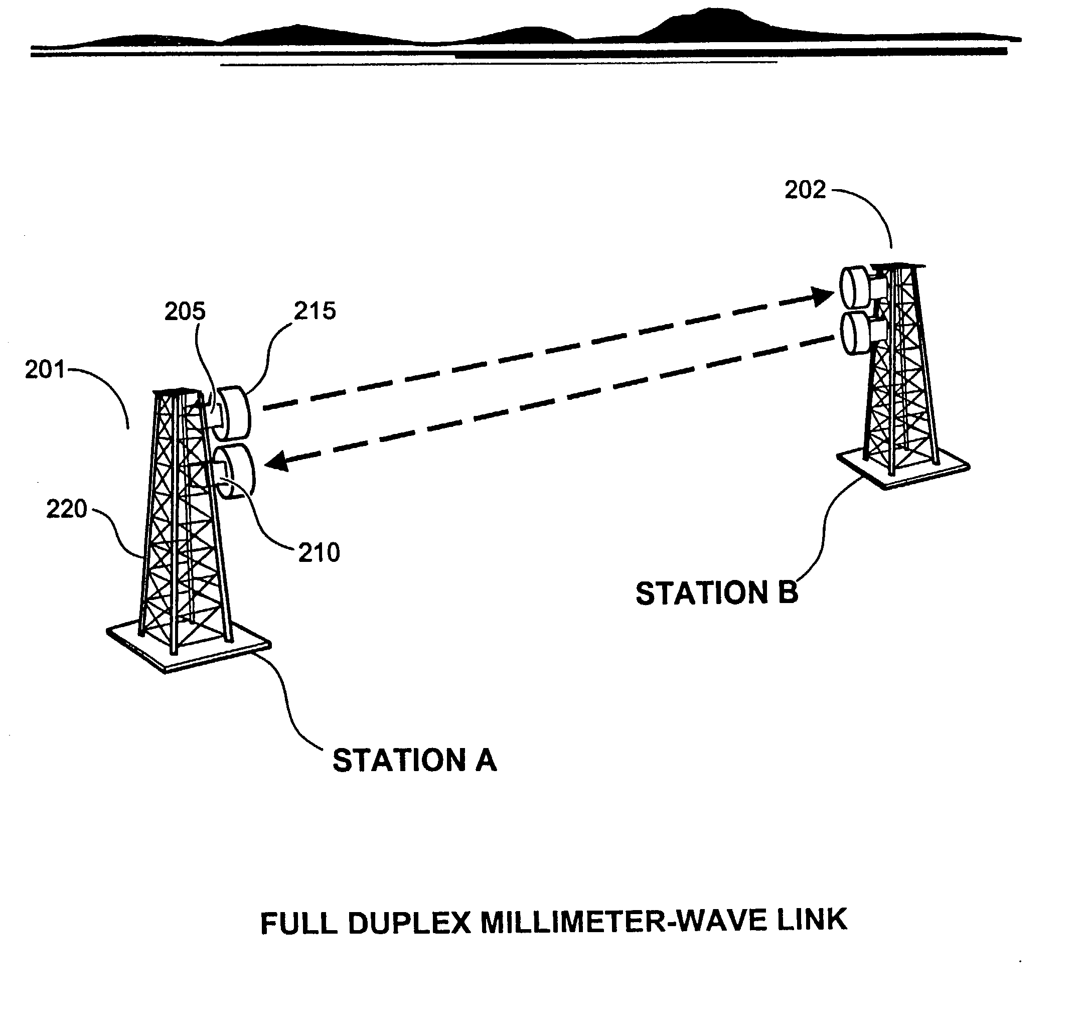 High data rate wireless communication system