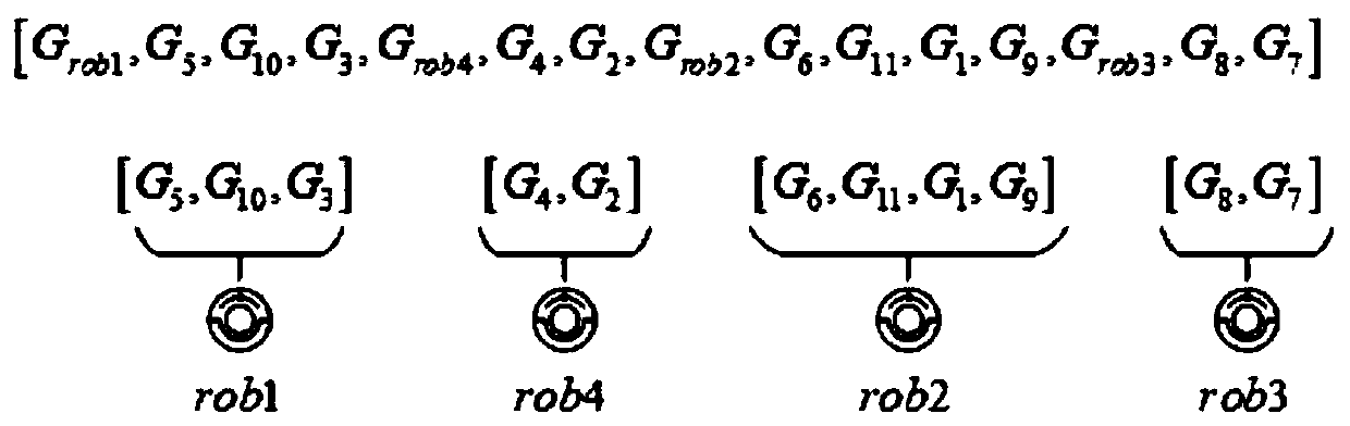 Order task scheduling method in storage system