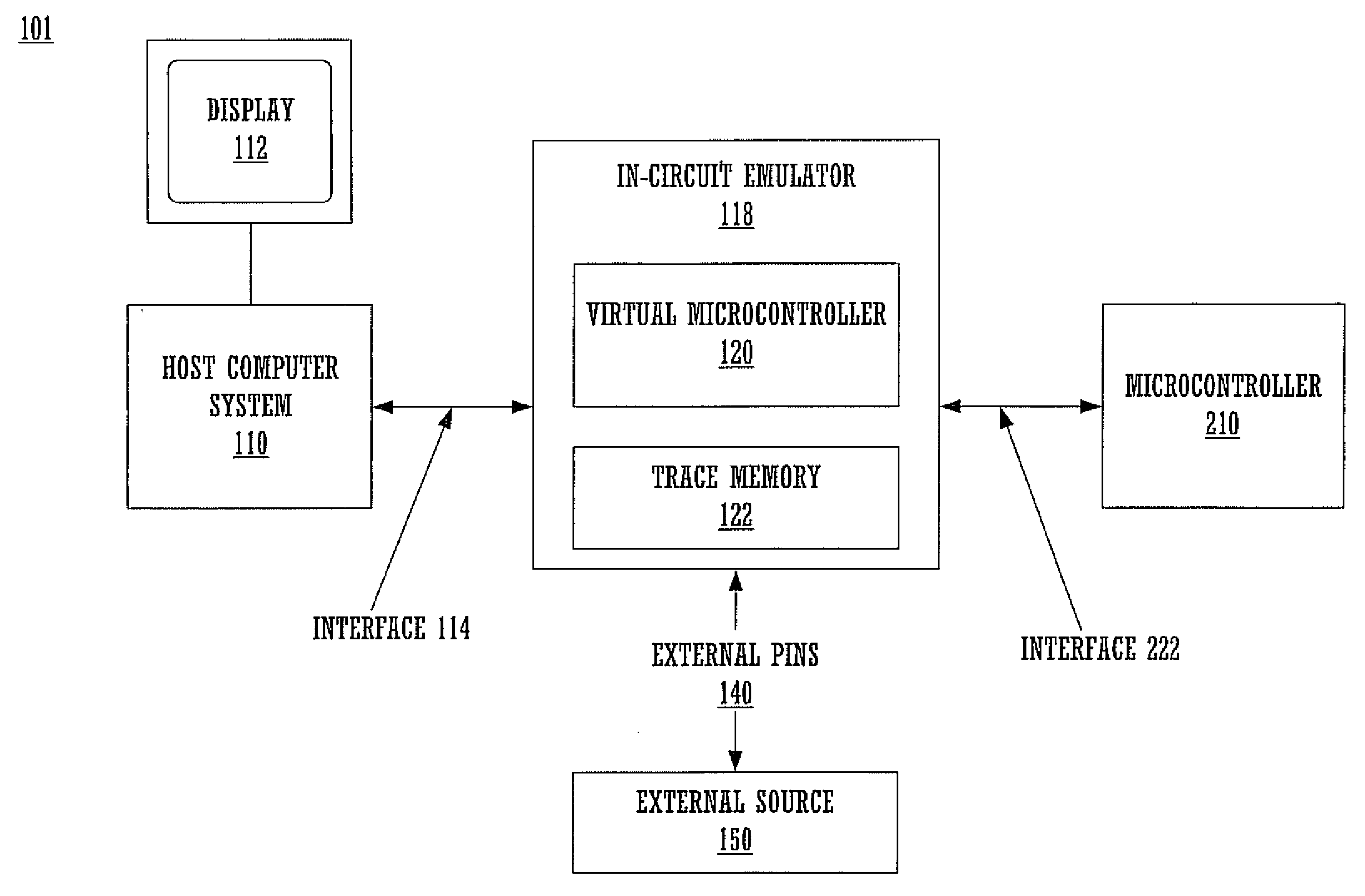 Method for integrating event-related information and trace information