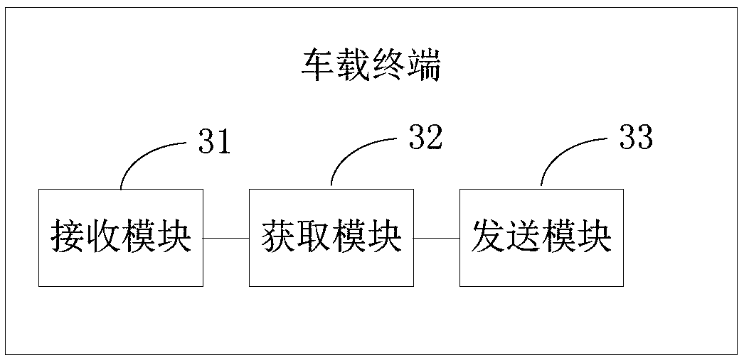 Vehicle program updating method and system thereof, vehicle terminal and electronic device