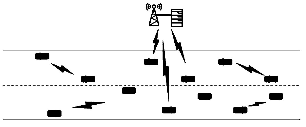 Task unloading and resource allocation method based on mobile edge computing in Internet of Vehicles