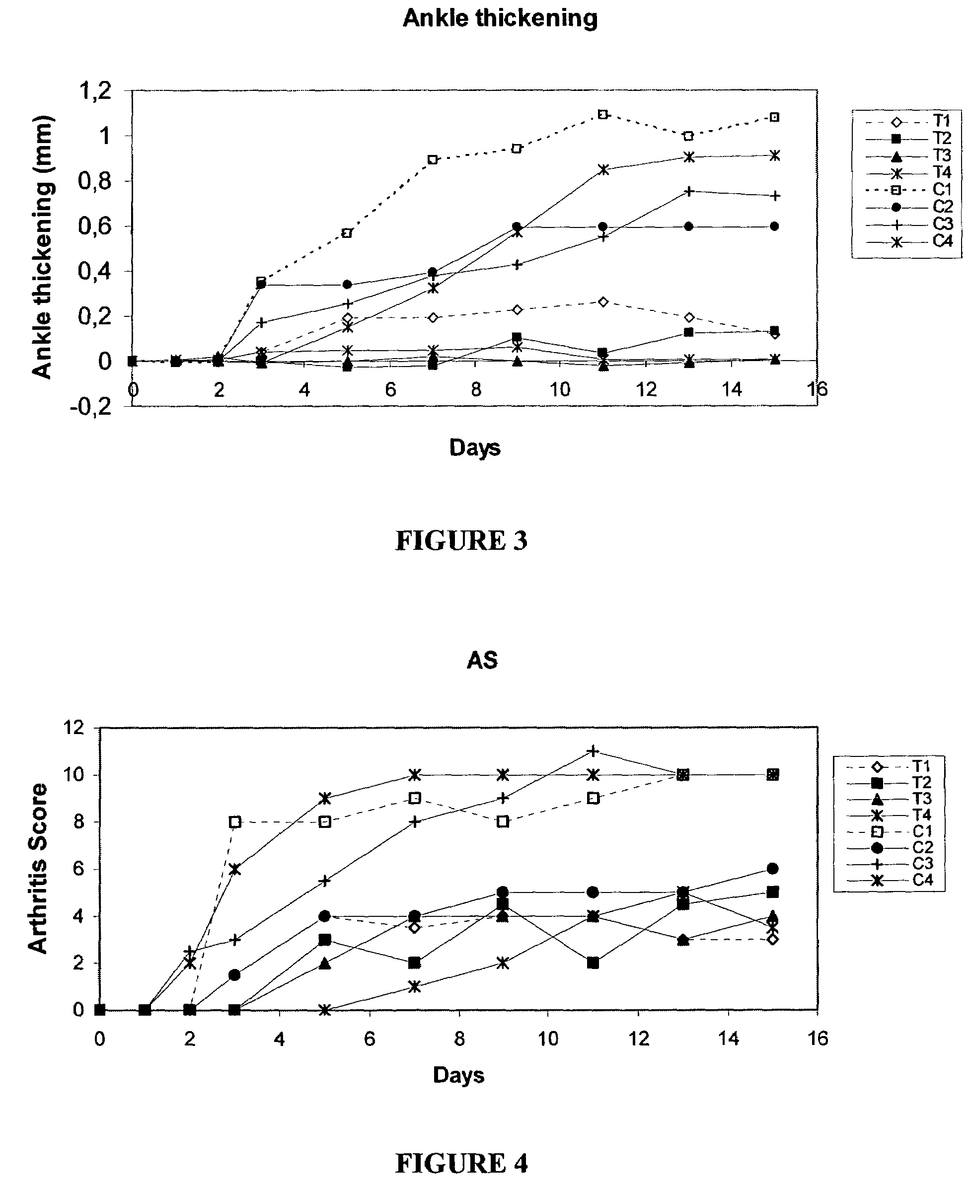 2-(3-Aminoaryl)amino-4-aryl-thiazoles for the treatment of diseases