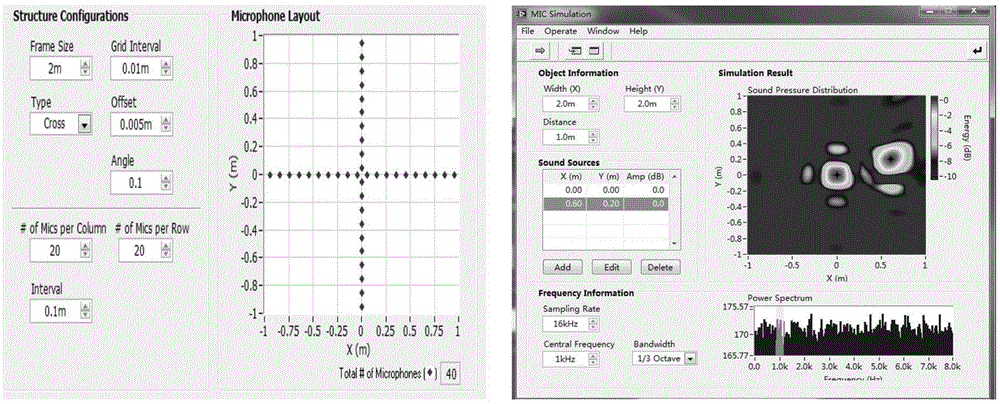 Improved system and method for transformer and reactor noise source positioning and vibration detection