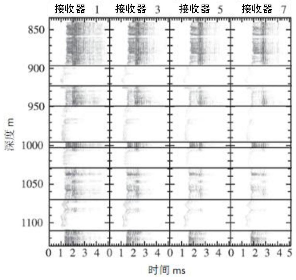 Hydrate saturation determination method, device and equipment