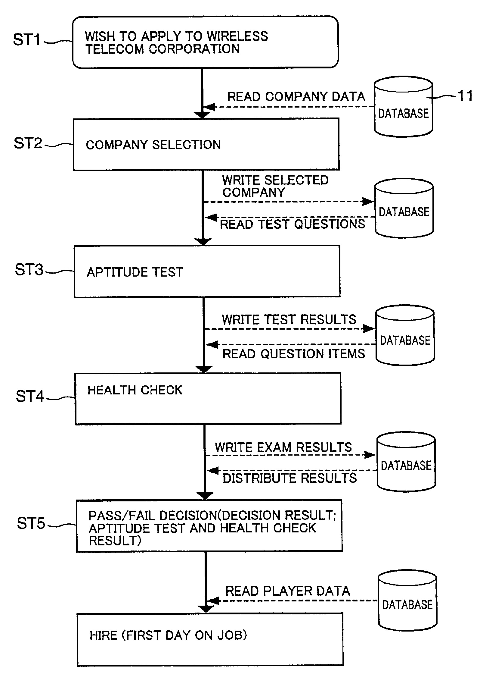 Net game system, processing method for playing net game, and computer-readable storage medium for storing program for playing net game