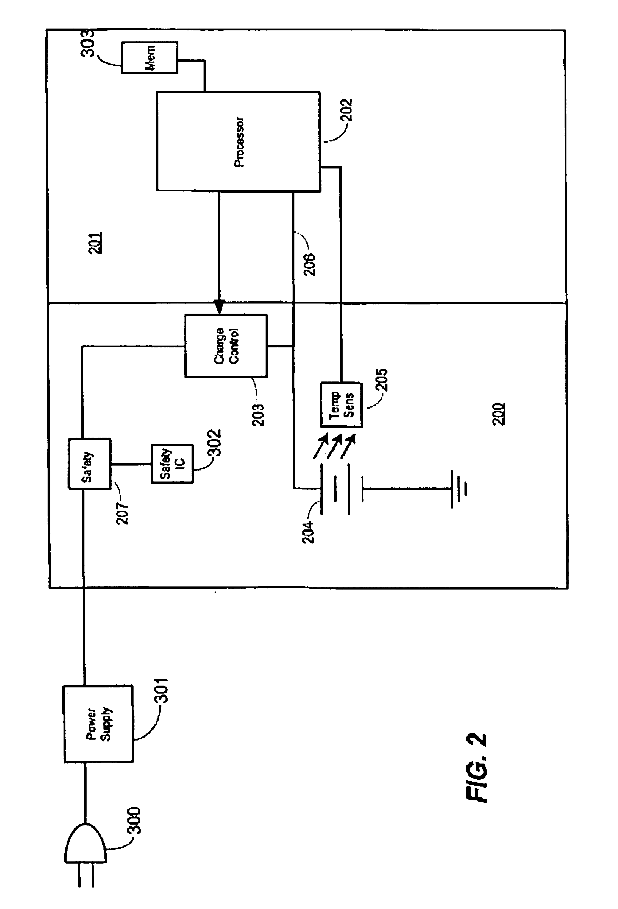 Charging method for extending battery life in the presence of high temperature