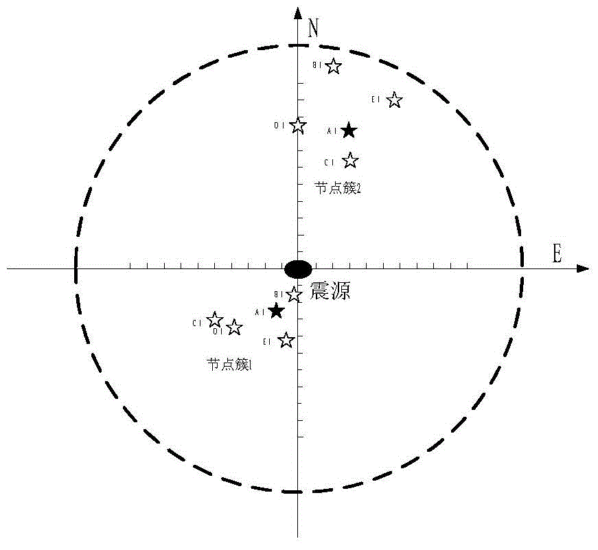 Distributed group wave shallow-layer slight shock positioning method based on phase measuring