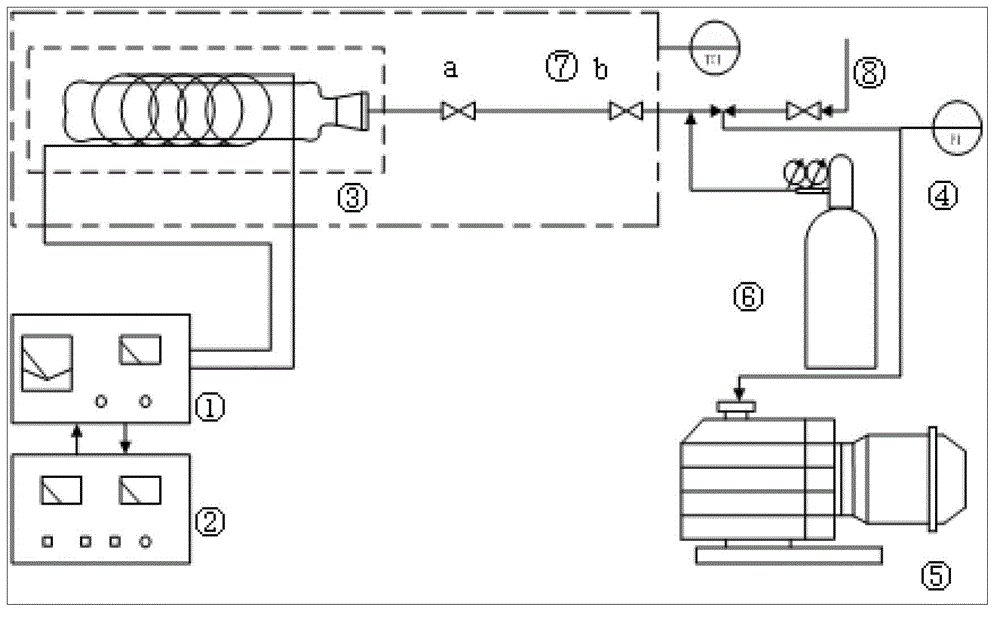 A PDMS-PVDF composite membrane for separating organic vapor and its modification preparation method