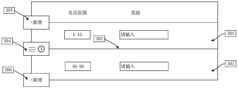 Numerical range adjustment method and device, electronic equipment and readable storage medium