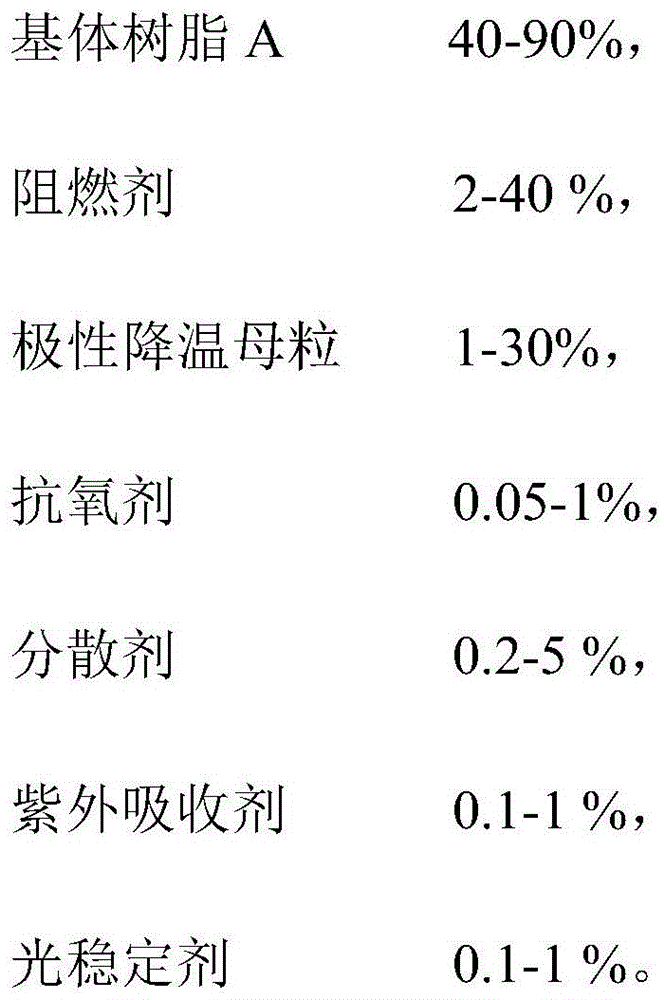 Soft PP flame retardant with ultrahigh fluidity