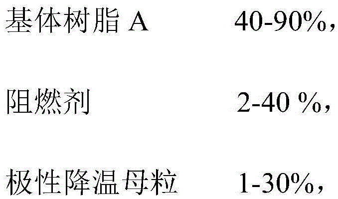 Soft PP flame retardant with ultrahigh fluidity