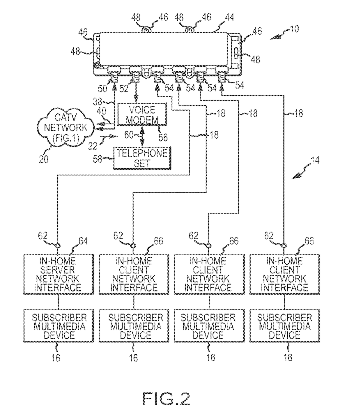 Passive multi-port entry adapter and method for preserving downstream CATV signal strength within in-home network