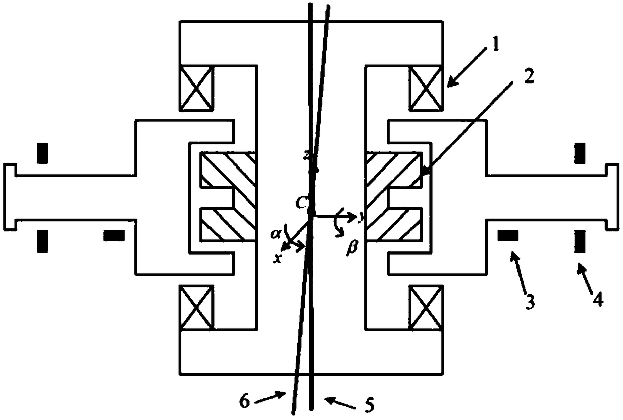 Magnetic suspension flywheel vibration moment suppression method based on synchronous rotation coordinate transformation algorithm