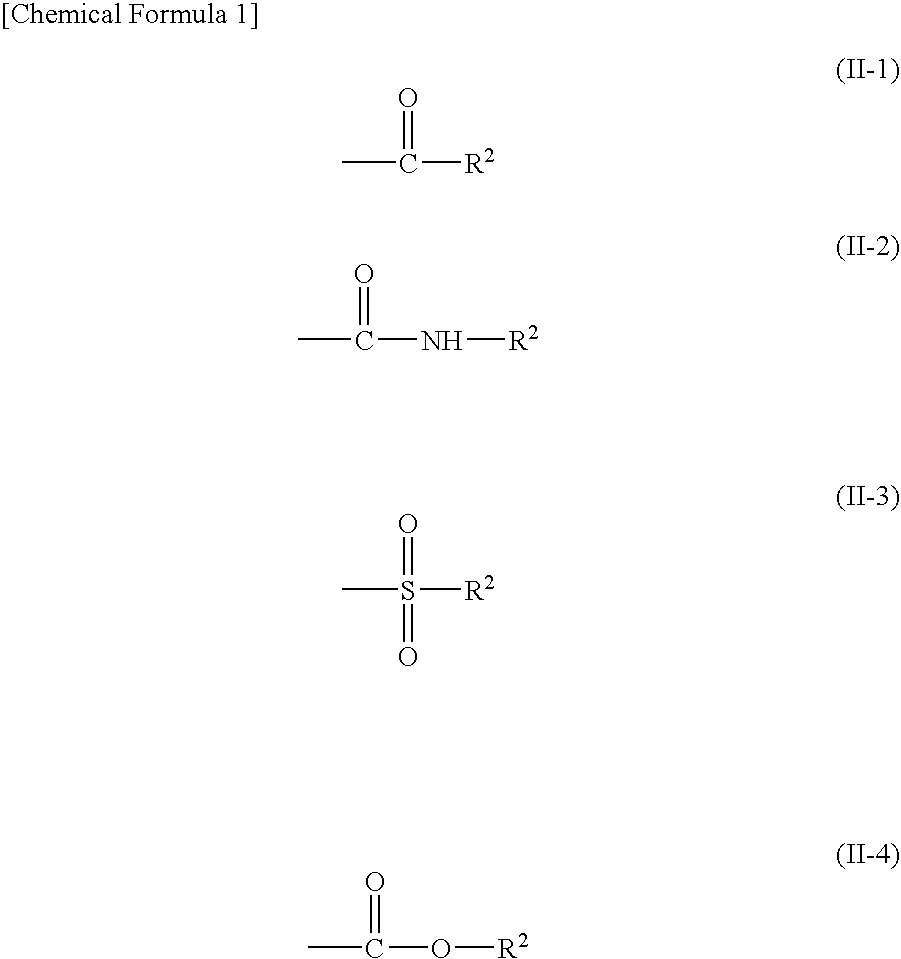 Negative resist composition for immersion exposure and method of forming resist pattern