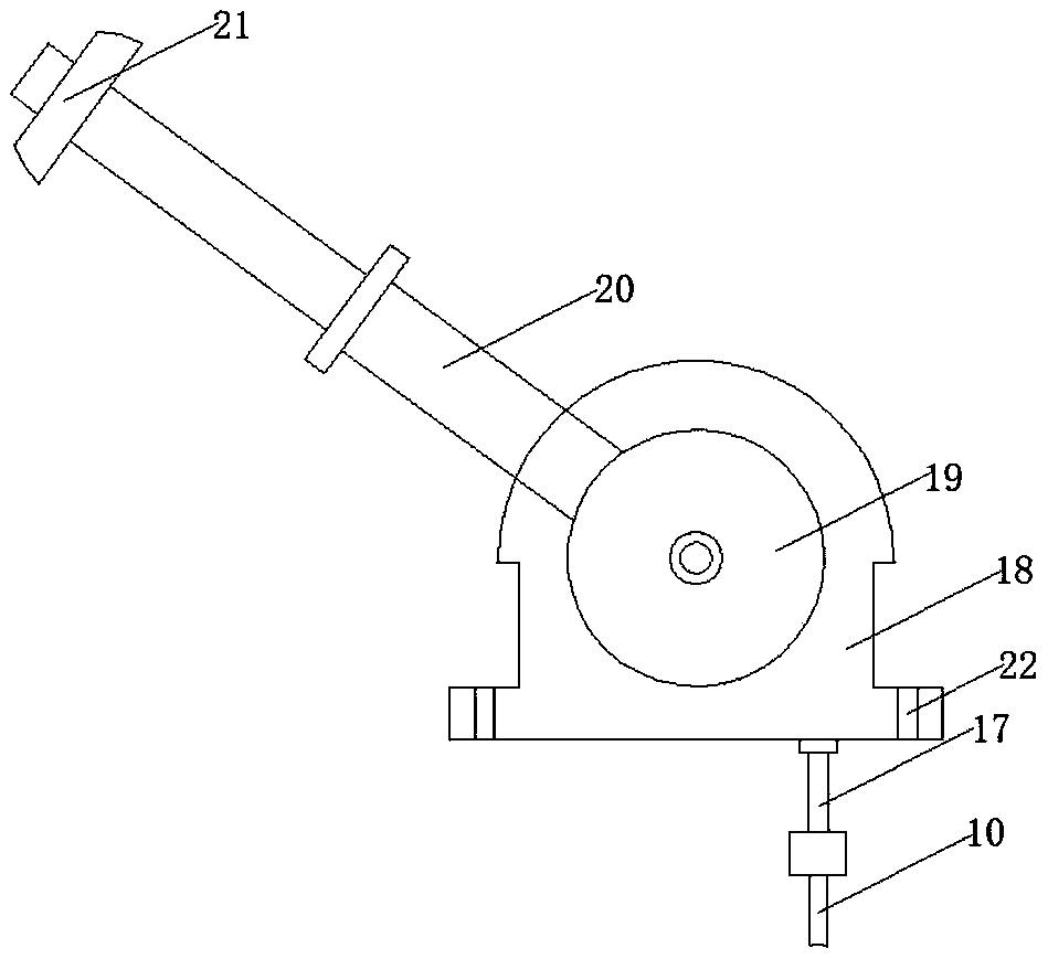 A manual throttle control of an automobile