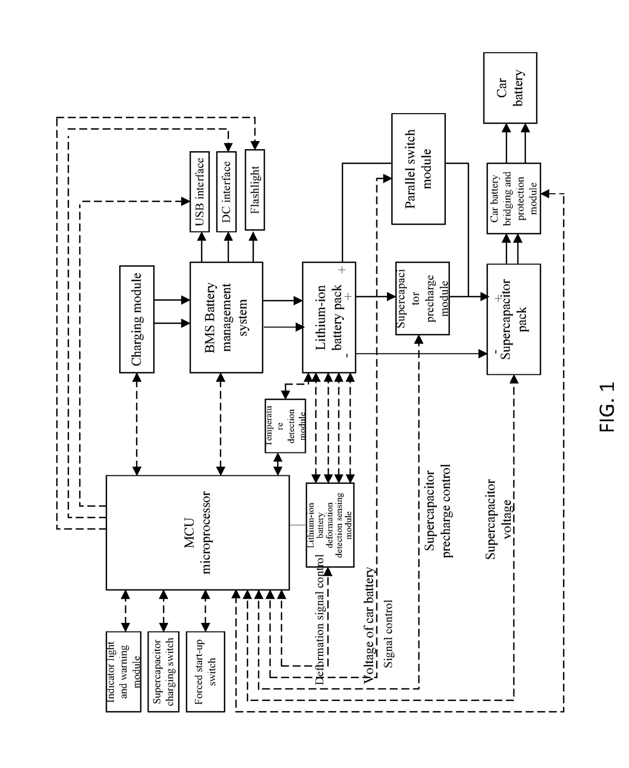 Portable start-up power supply