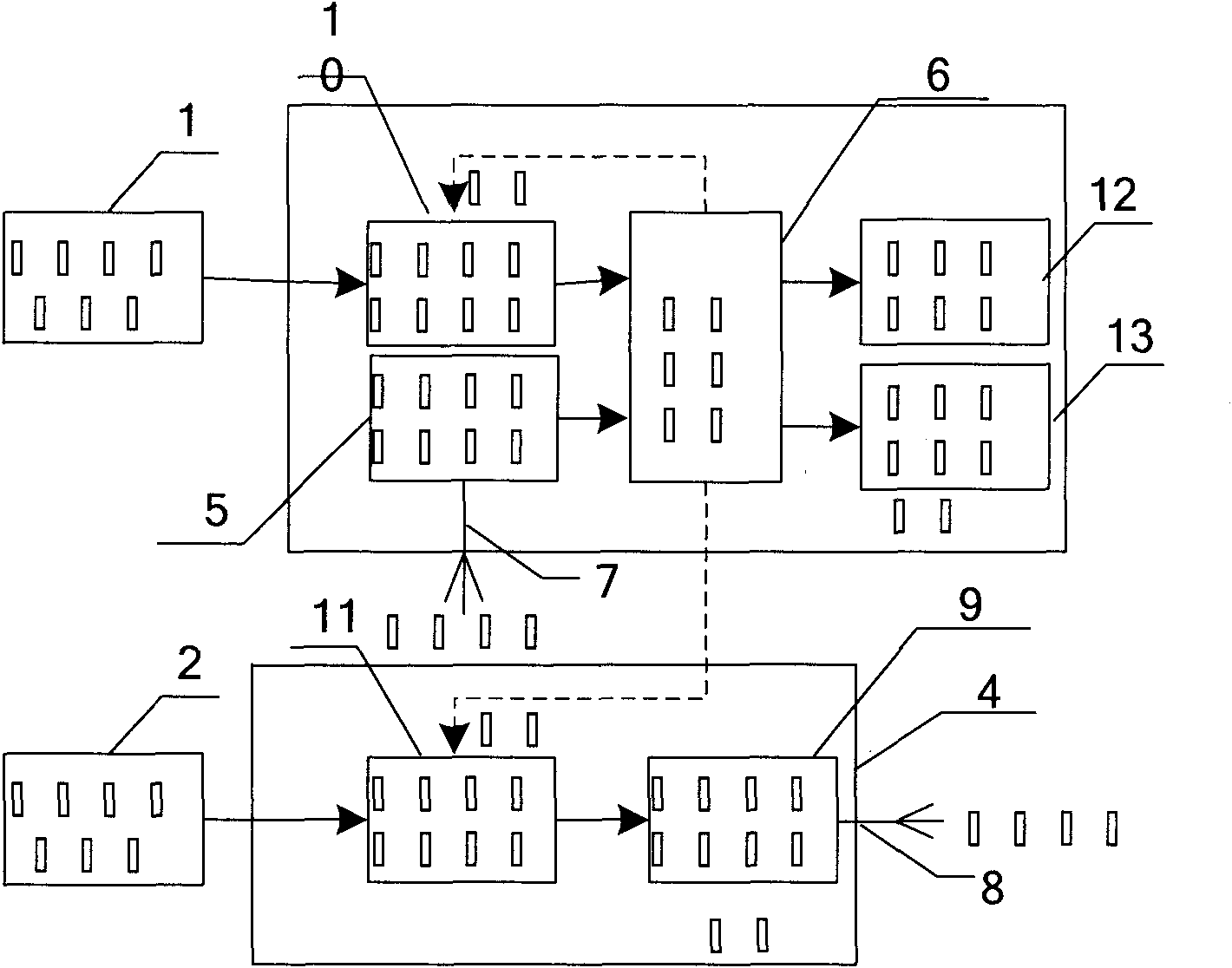 Mutual inductor calibration instrument