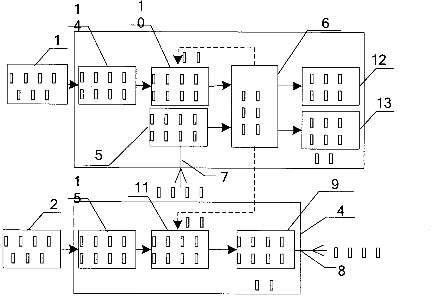 Mutual inductor calibration instrument