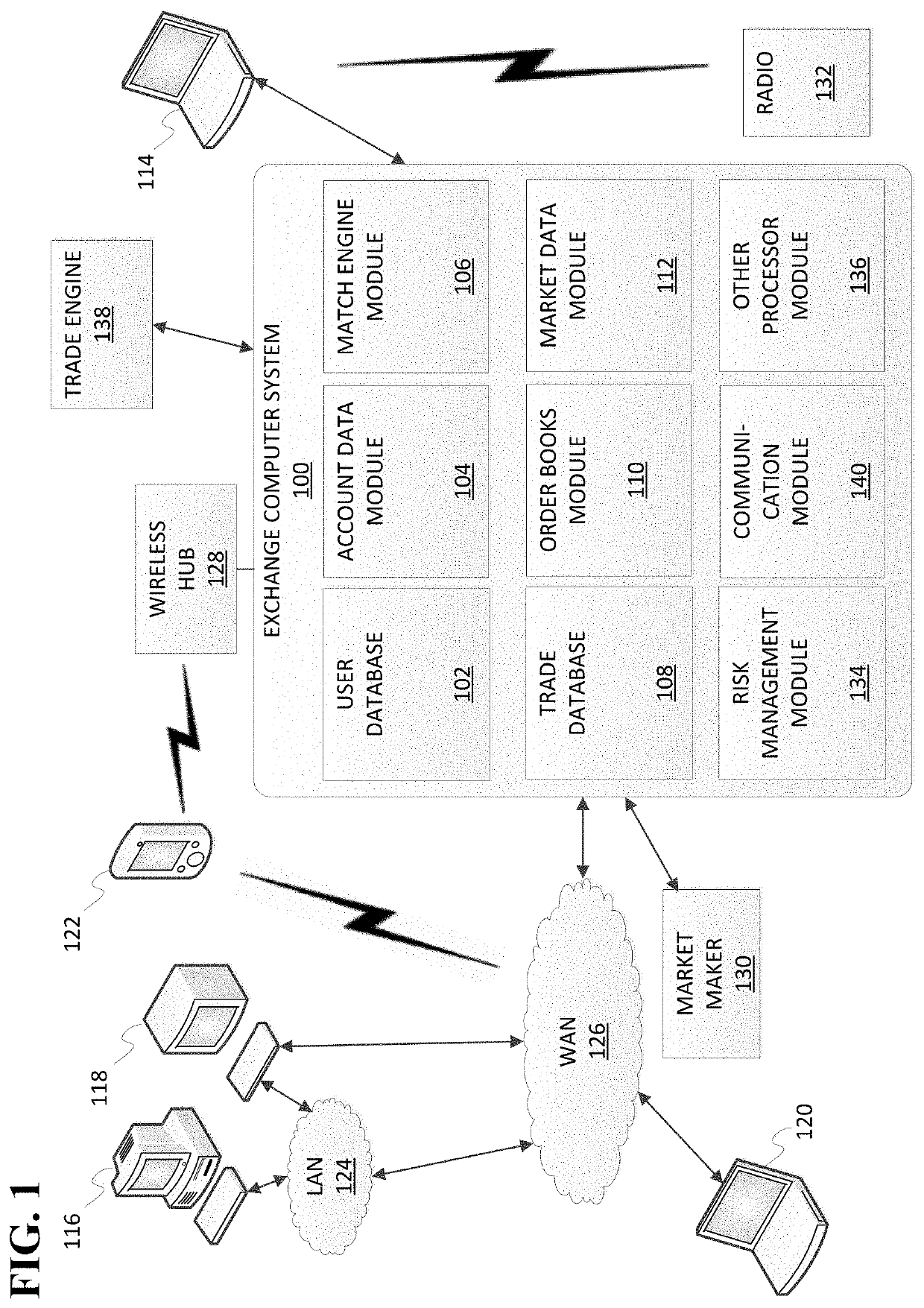 Facilitation of deterministic interaction with a dynamically changing transaction processing environment