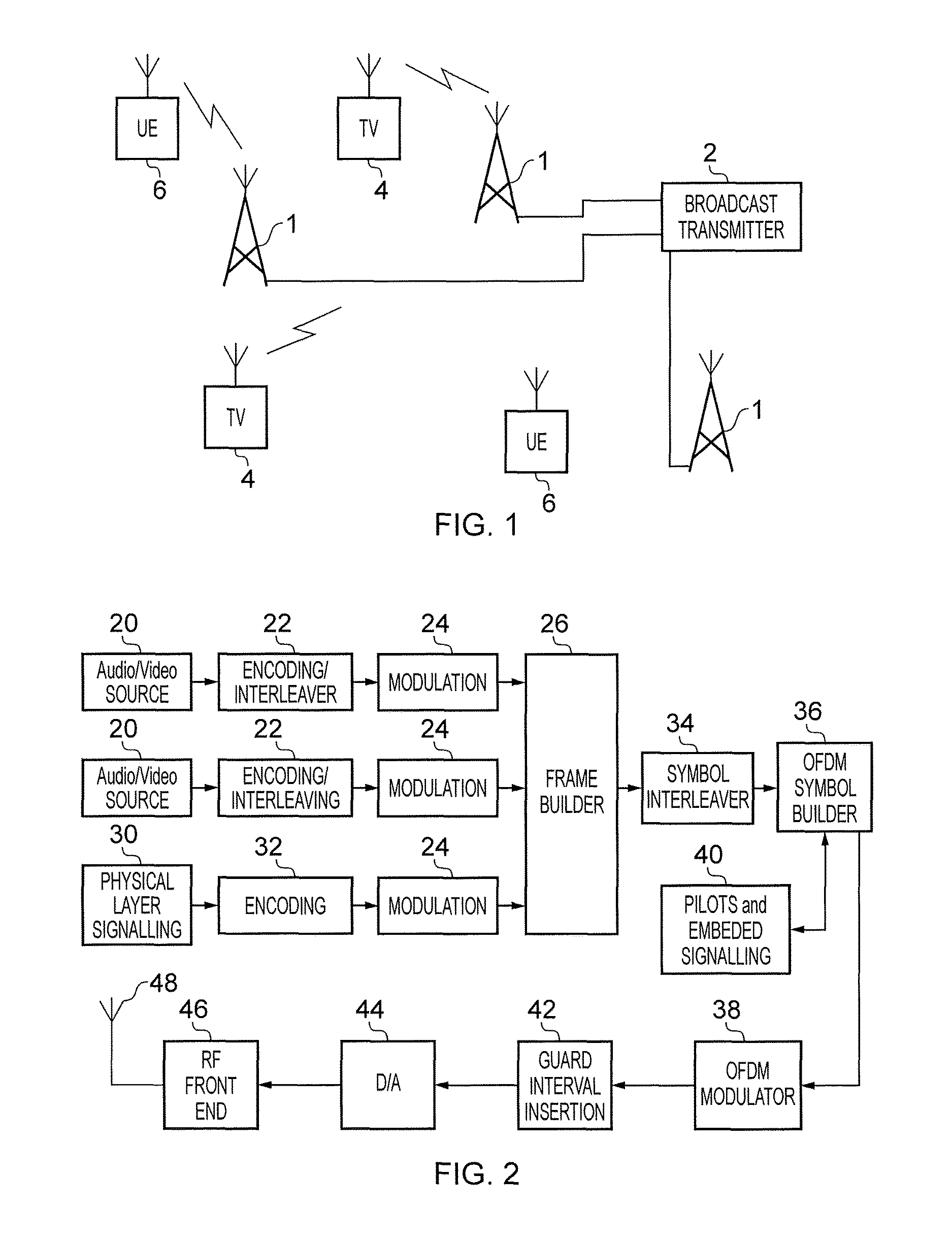 Receiver and method of receiving